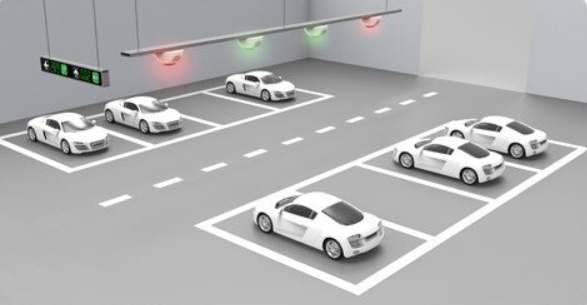 Hệ thống hướng dẫn đỗ xe
